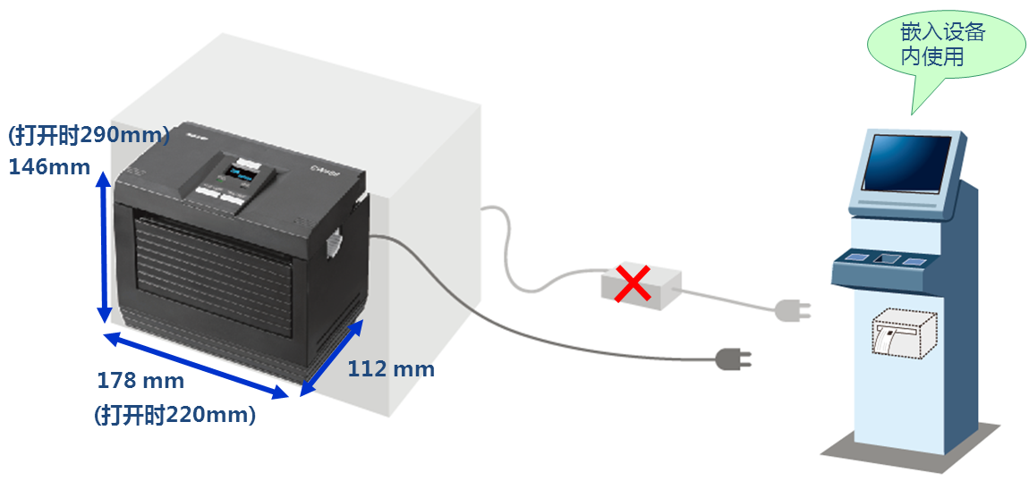 cw408超小巧機身, 充分節約空間設計